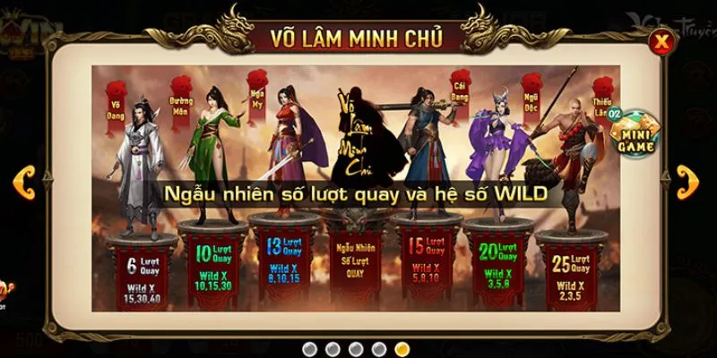 Hiểu rõ về tỷ lệ nổ hũ trong game Võ Lâm Truyền Kỳ để có thể tối đa hóa cơ hội thắng lợi 